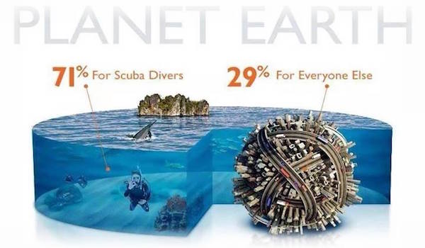 Scuba_divers_rule_world