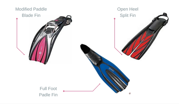 different types of fins for scuba divers